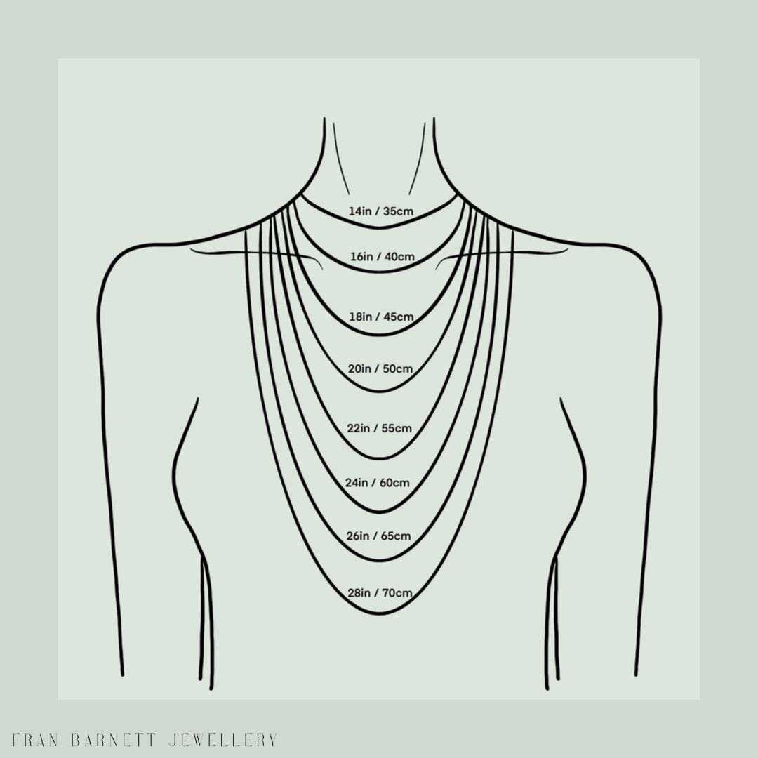 illustration showing where different necklace lengths sit